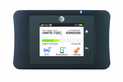 Netgear Unite Pro 4G LTE Mobile WiFi Hotspot - GSM Unlocked
