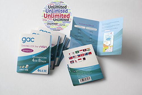 AIS Unlimited Travel Sim For Asia Prepaid 18 Countries for 8 Days (China include)